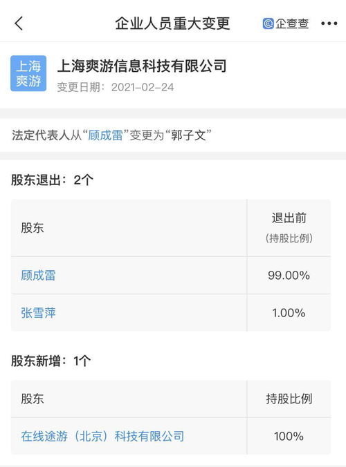 途游游戏全资入股上海爽游 加码动漫与图文创意领域